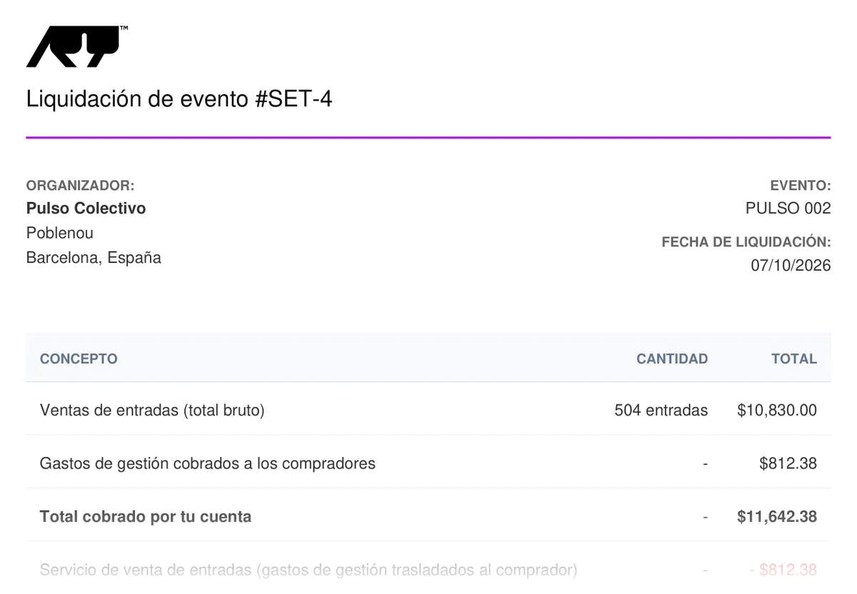 Liquidación de un evento: ventas brutas, comisiones y monto neto a cobrar.