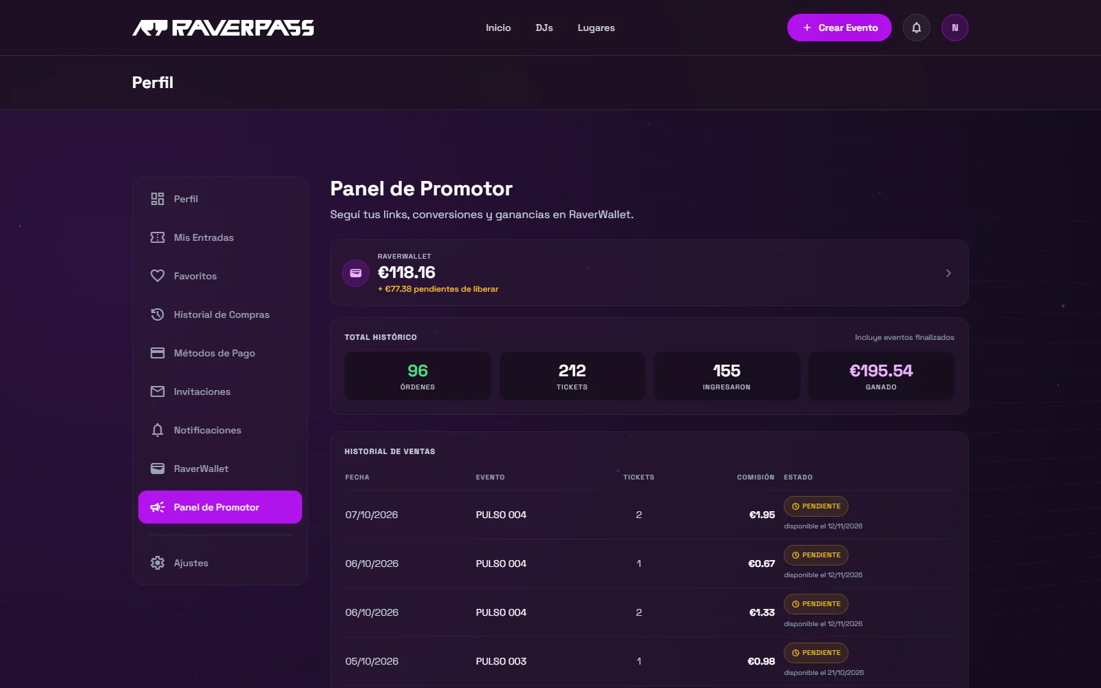 Los links de un promotor con sus clicks, las ventas atribuidas y la comisión ganada en cada uno.